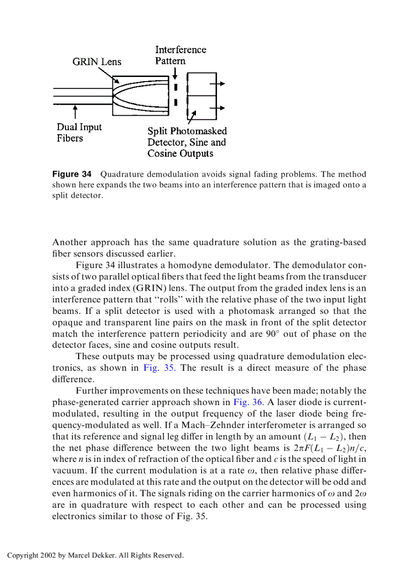 image for page Fiber Optic Sensors