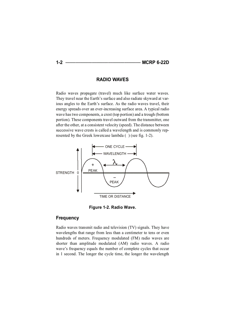 image for page Field Antenna Handbook
