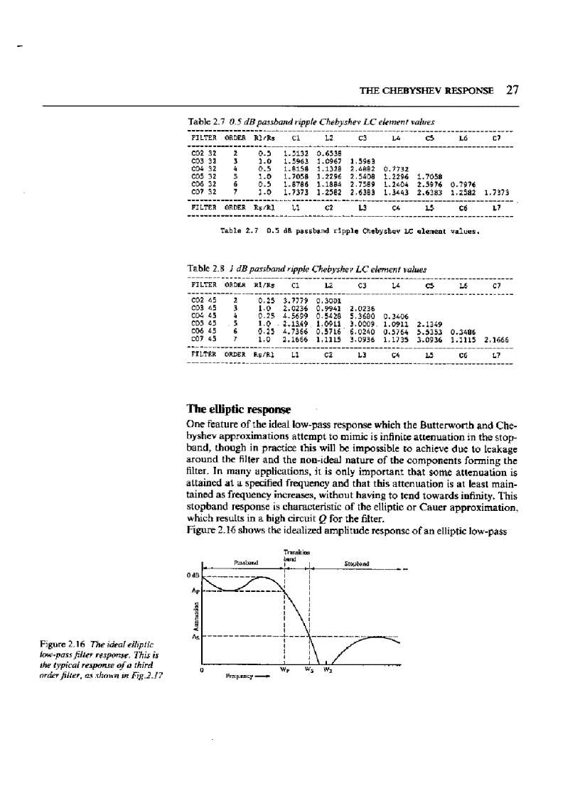 image for page Filter Handbook A Practical Design Guide