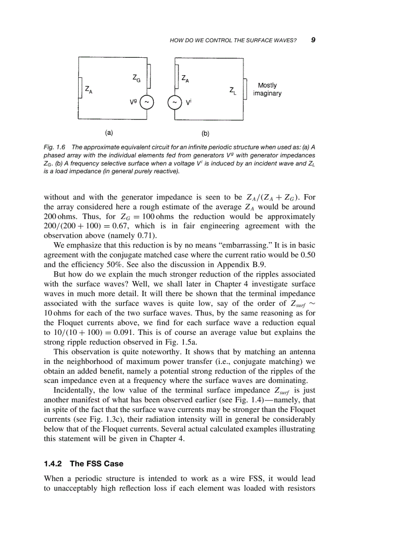image for page Finite Antenna Arrays and FSS