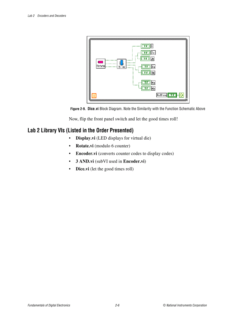 image for page Fundamentals of Digital Electronics