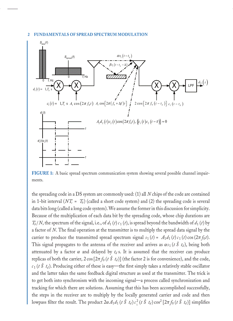 image for page Fundamentals of Spread Spectrum Modulation