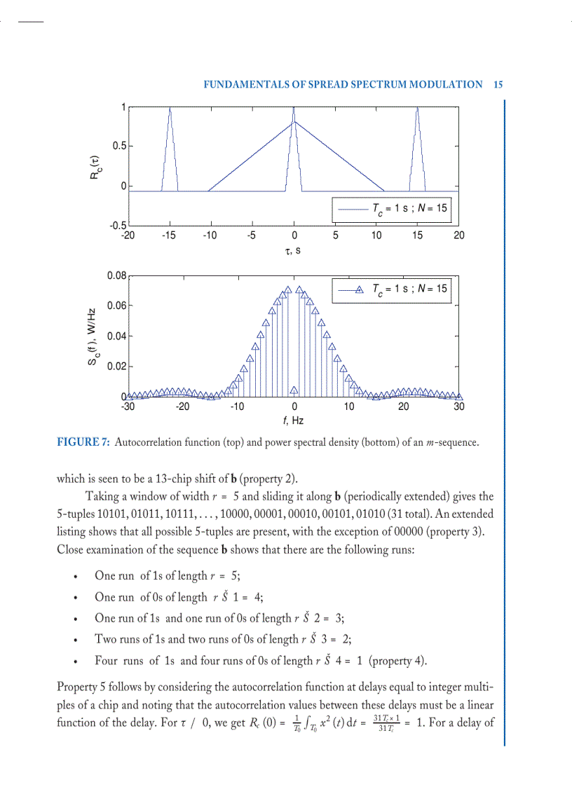 image for page Fundamentals of Spread Spectrum Modulation