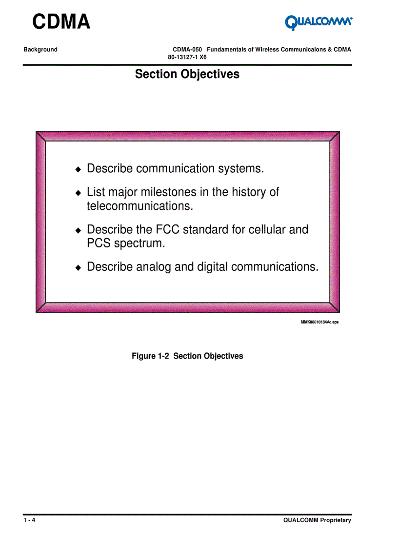 image for page Fundamentals of Wireless Communications CDMA
