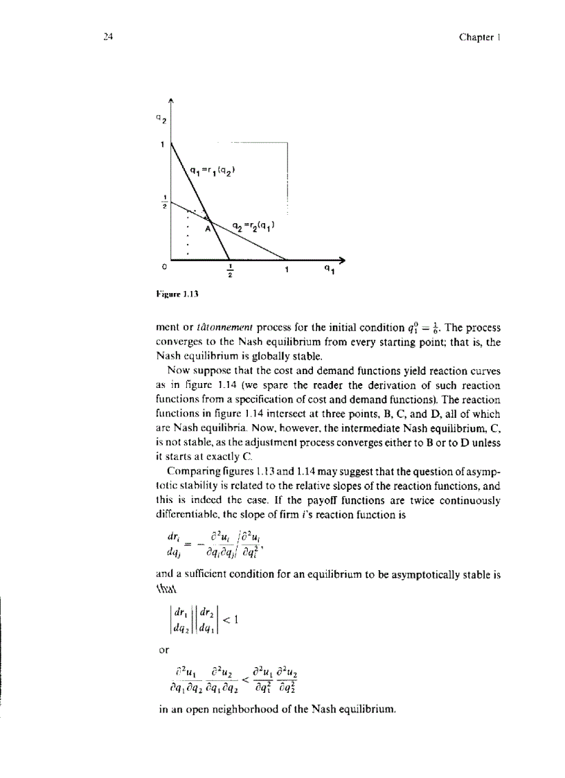 image for page Game Theory Drew Fudenberg