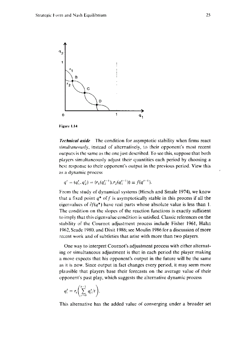 image for page Game Theory Drew Fudenberg