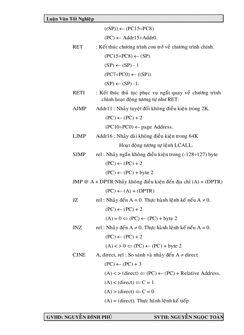 image for page Giao Tiếp Máy Tính 8051