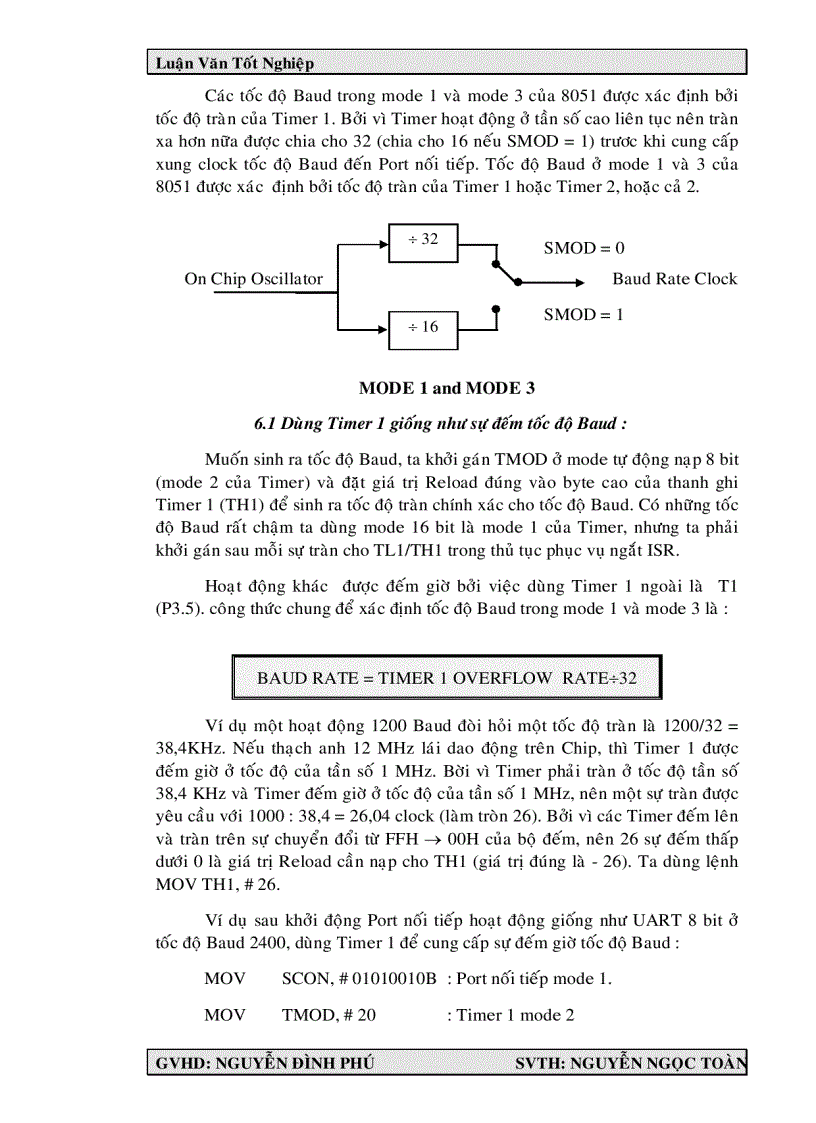 image for page Giao Tiếp Máy Tính 8051