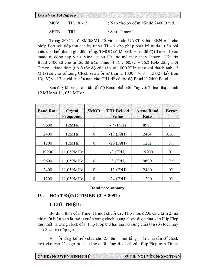 image for page Giao Tiếp Máy Tính 8051