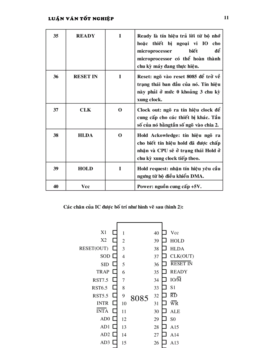 image for page Giao tiếp máy tính với vi xữ lý 8085