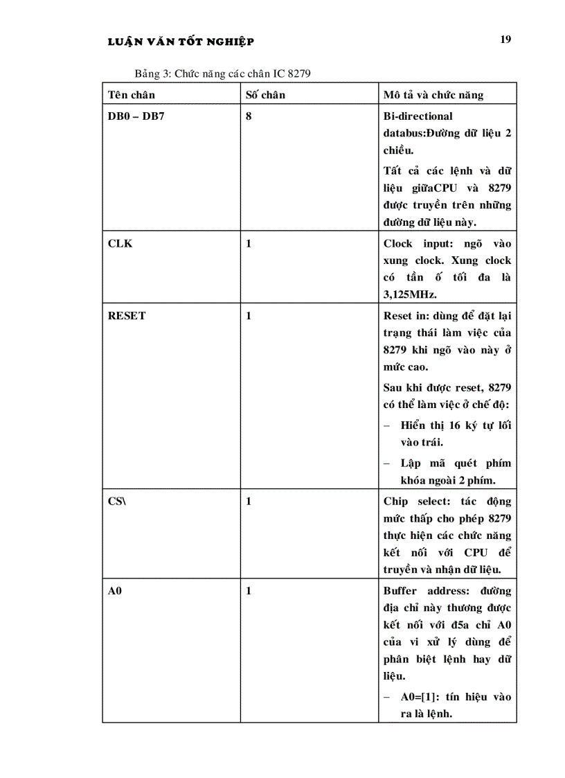 image for page Giao tiếp máy tính với vi xữ lý 8085