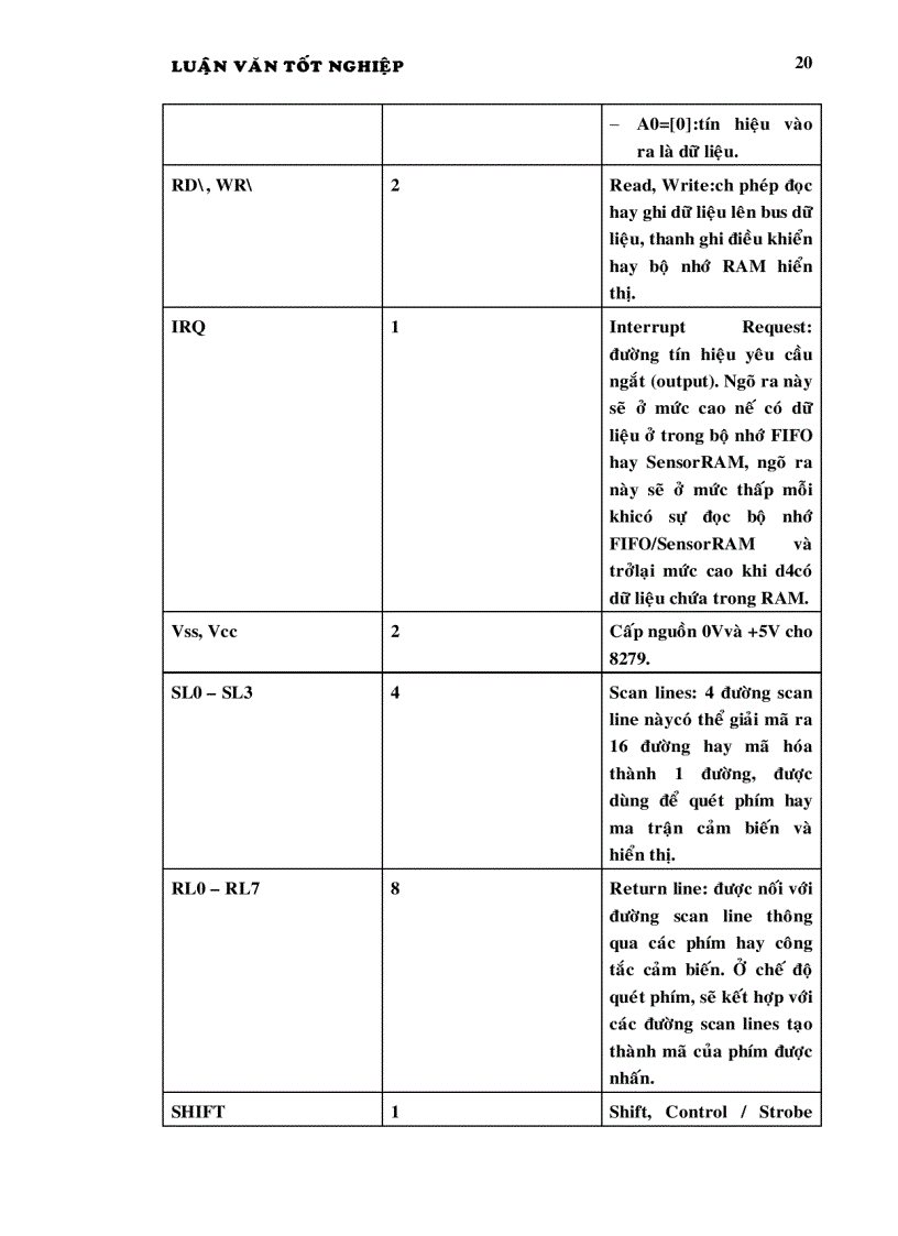 image for page Giao tiếp máy tính với vi xữ lý 8085