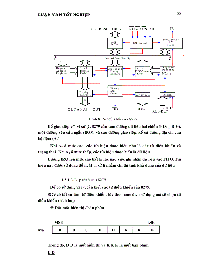 image for page Giao tiếp máy tính với vi xữ lý 8085