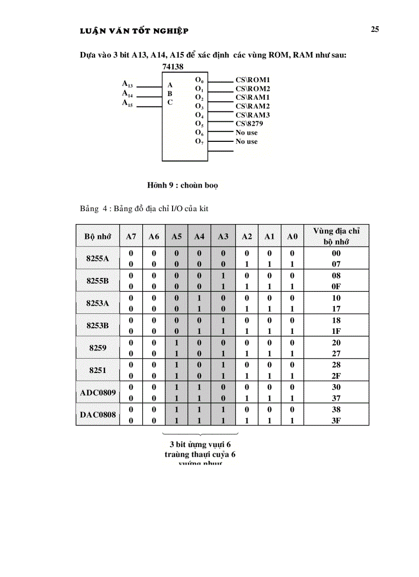 image for page Giao tiếp máy tính với vi xữ lý 8085