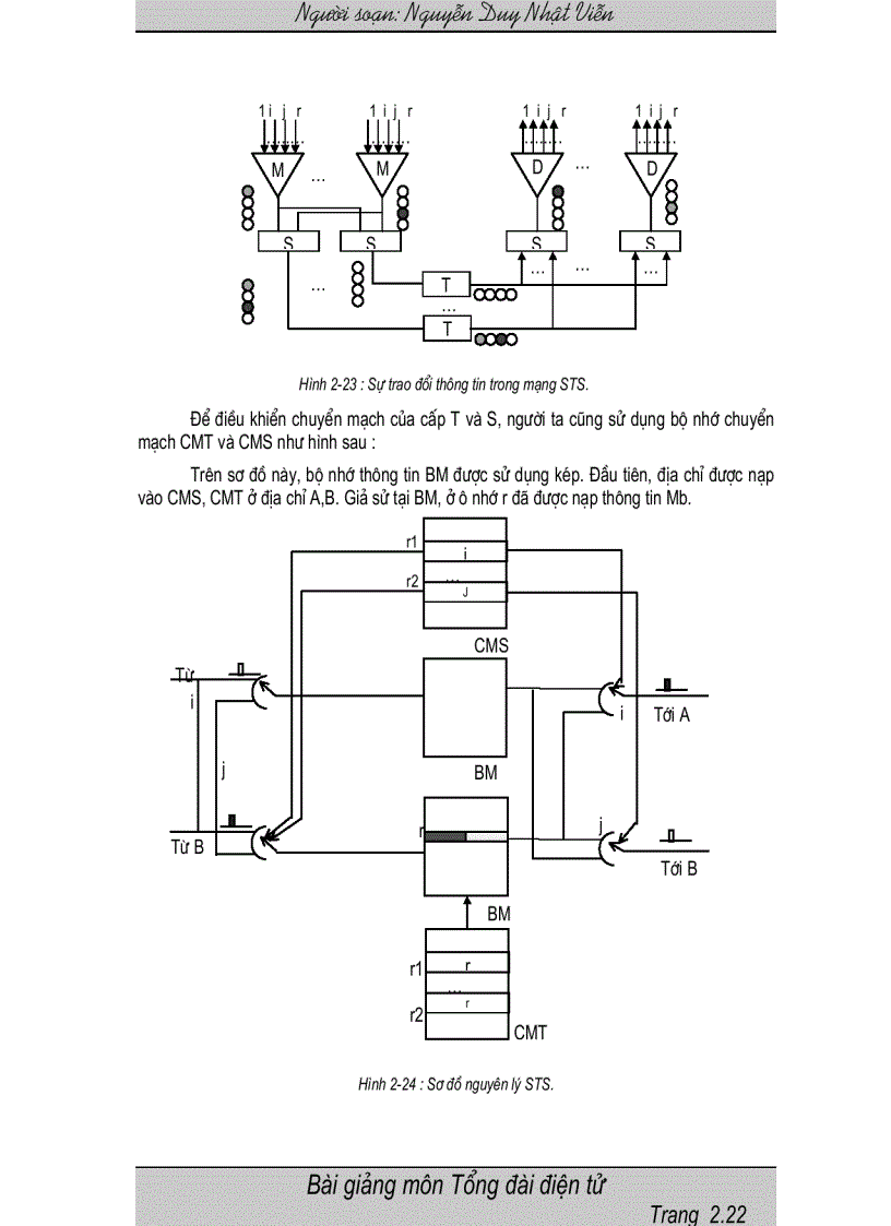 image for page Giáo Trình Chuyển Mạch