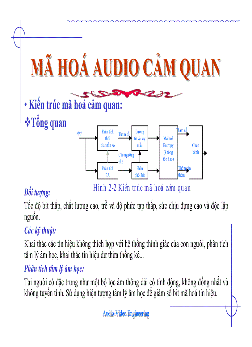 image for page Giáo Trình Đại Học Khối Kỹ Thuật Điện Tử Viễn Thông