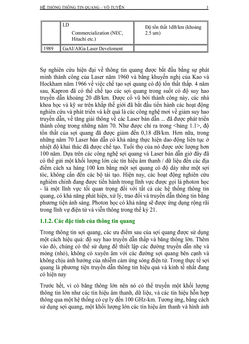 image for page Giáo Trình Hệ Thống Thông Tin Quang Vô Tuyến
