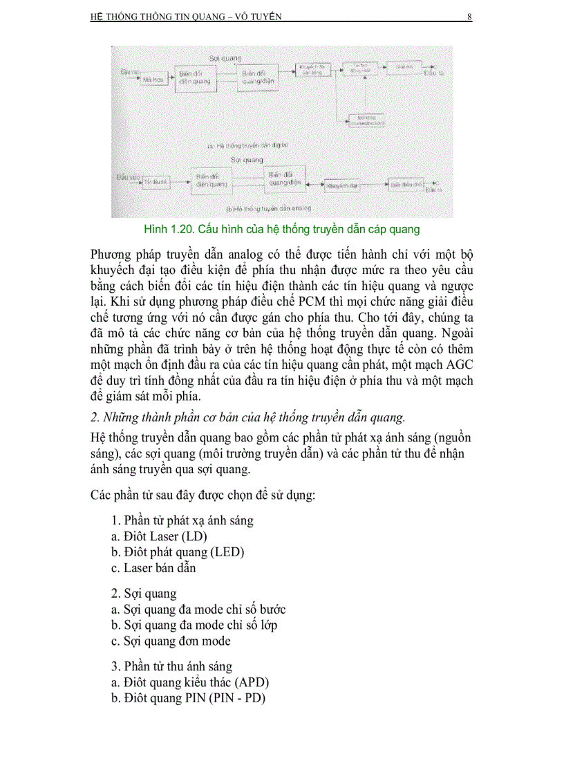 image for page Giáo Trình Hệ Thống Thông Tin Quang Vô Tuyến