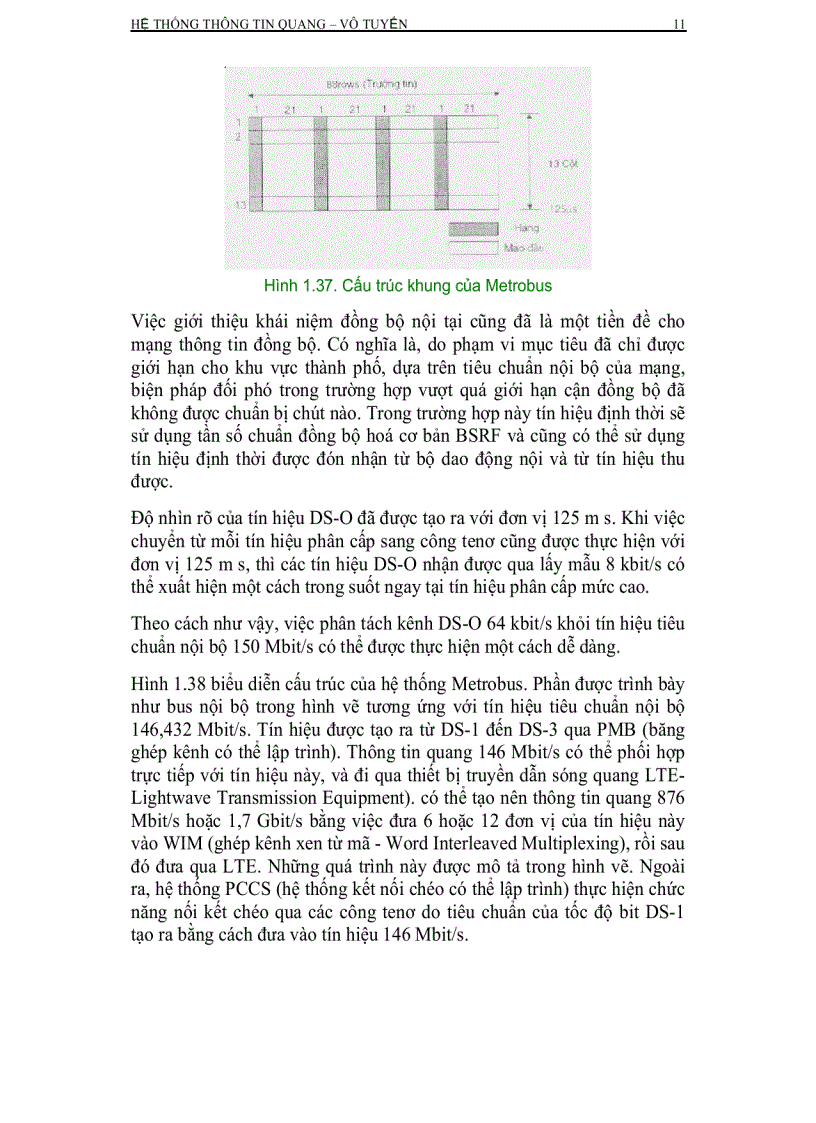 image for page Giáo Trình Hệ Thống Thông Tin Quang Vô Tuyến