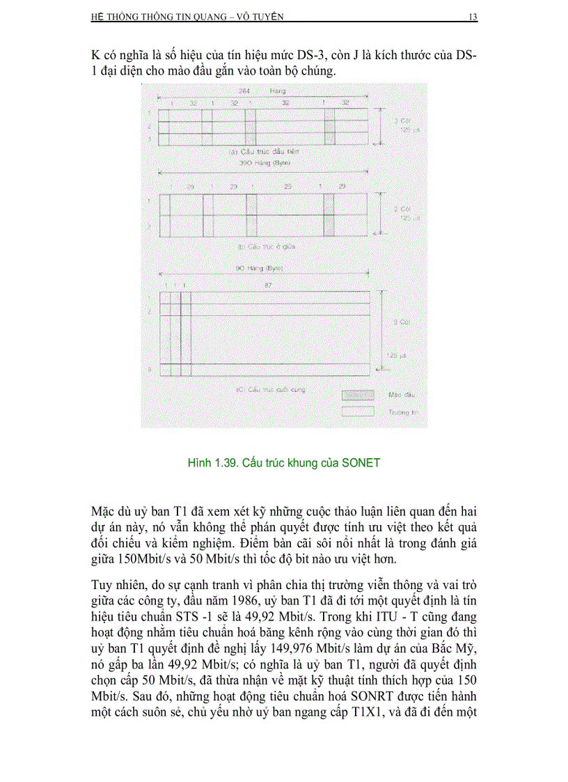 image for page Giáo Trình Hệ Thống Thông Tin Quang Vô Tuyến