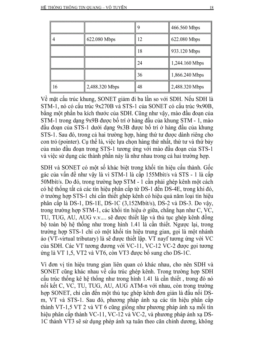 image for page Giáo Trình Hệ Thống Thông Tin Quang Vô Tuyến