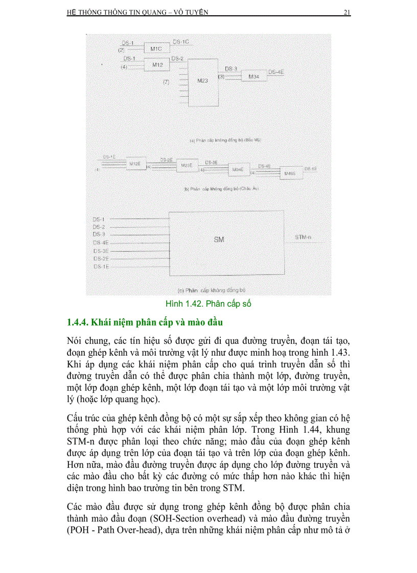 image for page Giáo Trình Hệ Thống Thông Tin Quang Vô Tuyến