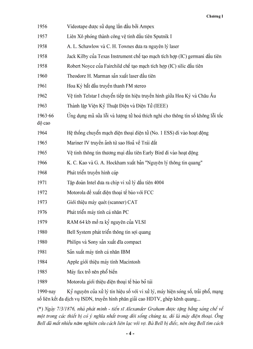 image for page Giáo Trình Kỹ Thuật Thông Tin Số