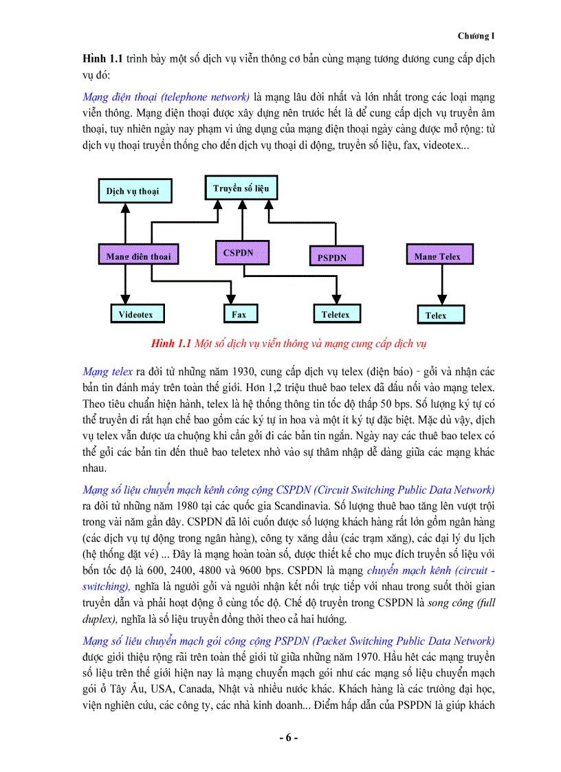 image for page Giáo Trình Kỹ Thuật Thông Tin Số