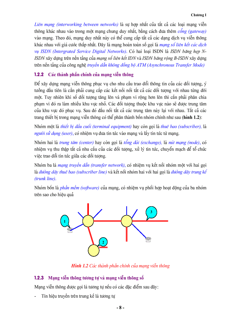 image for page Giáo Trình Kỹ Thuật Thông Tin Số