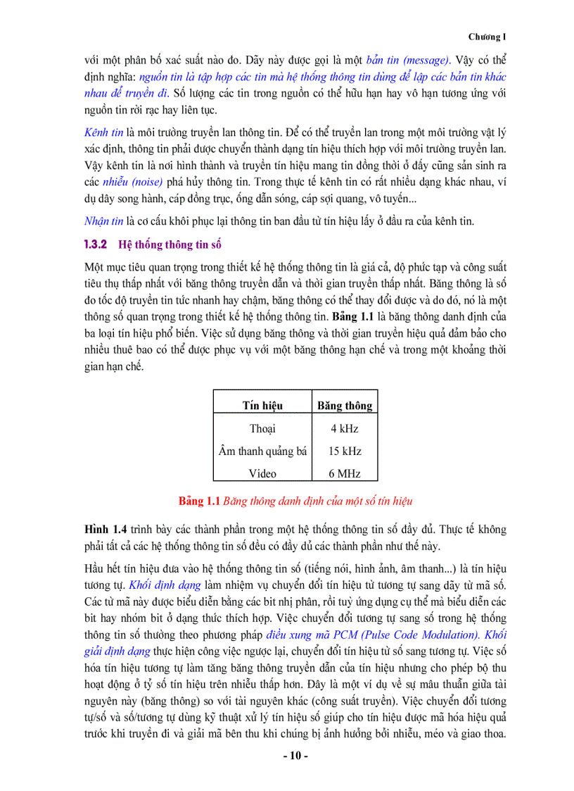 image for page Giáo Trình Kỹ Thuật Thông Tin Số