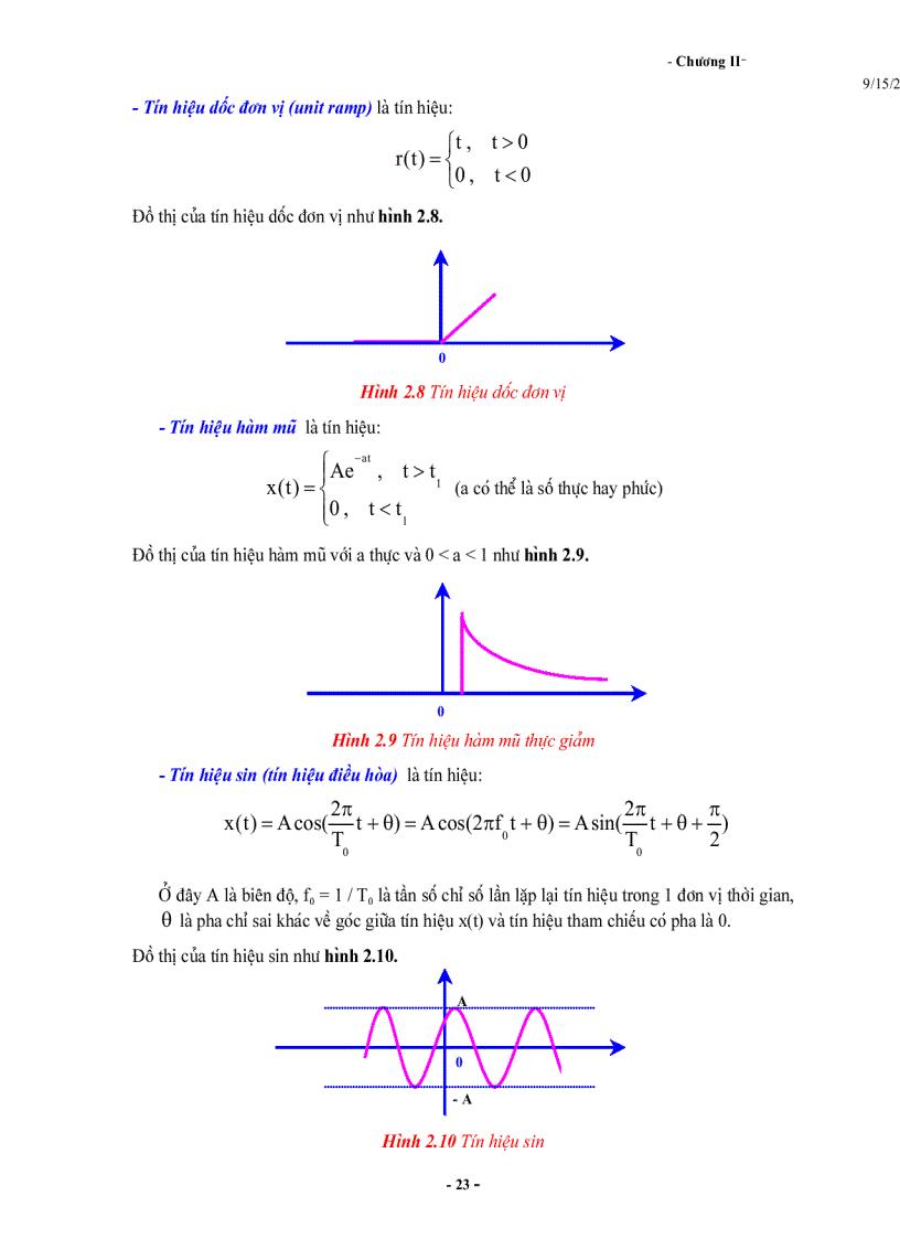 image for page Giáo Trình Kỹ Thuật Thông Tin Số