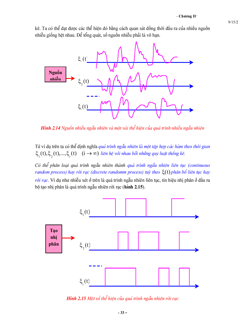 image for page Giáo Trình Kỹ Thuật Thông Tin Số