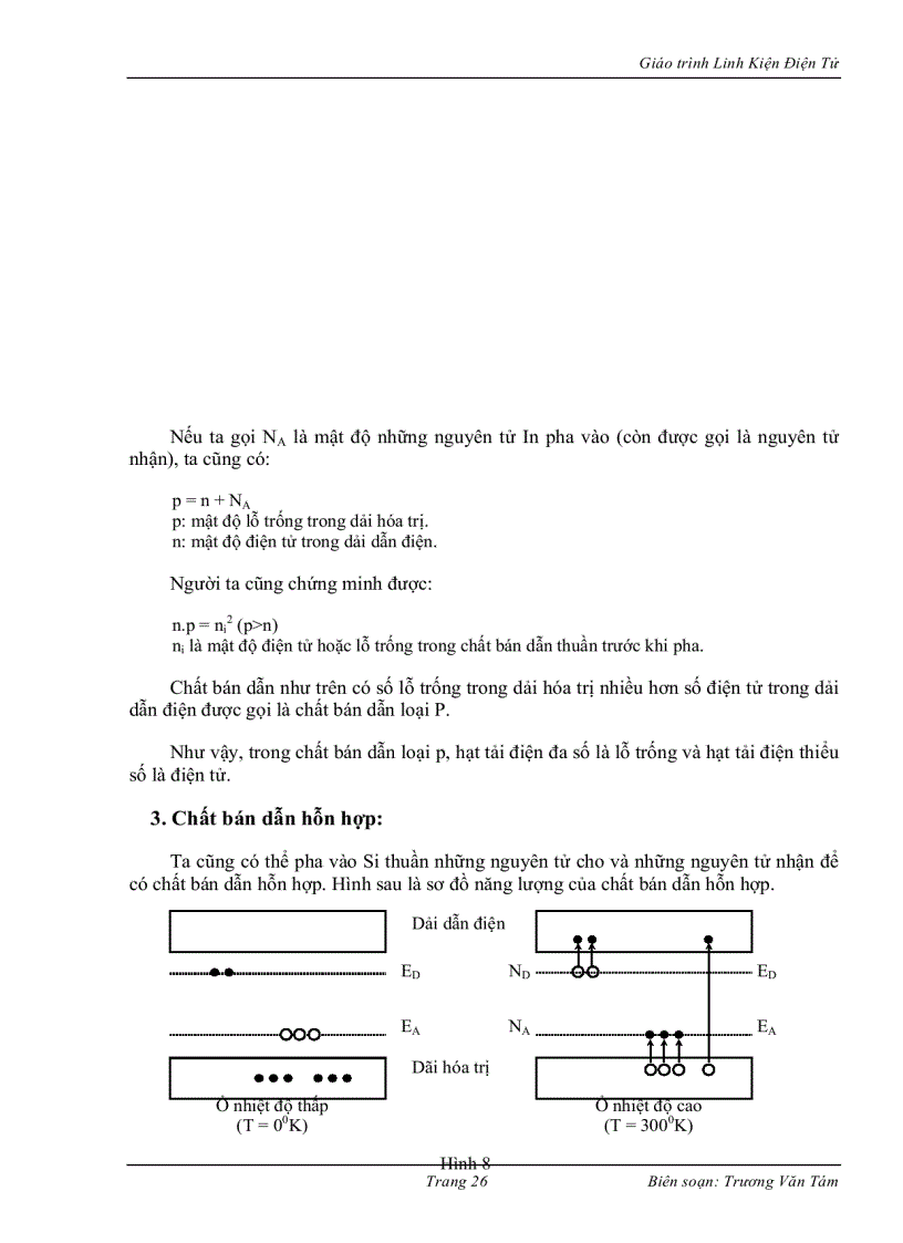 image for page Giáo Trình Linh Kiên Điện Tử