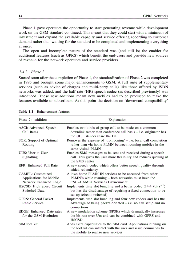 image for page GPRS Networks