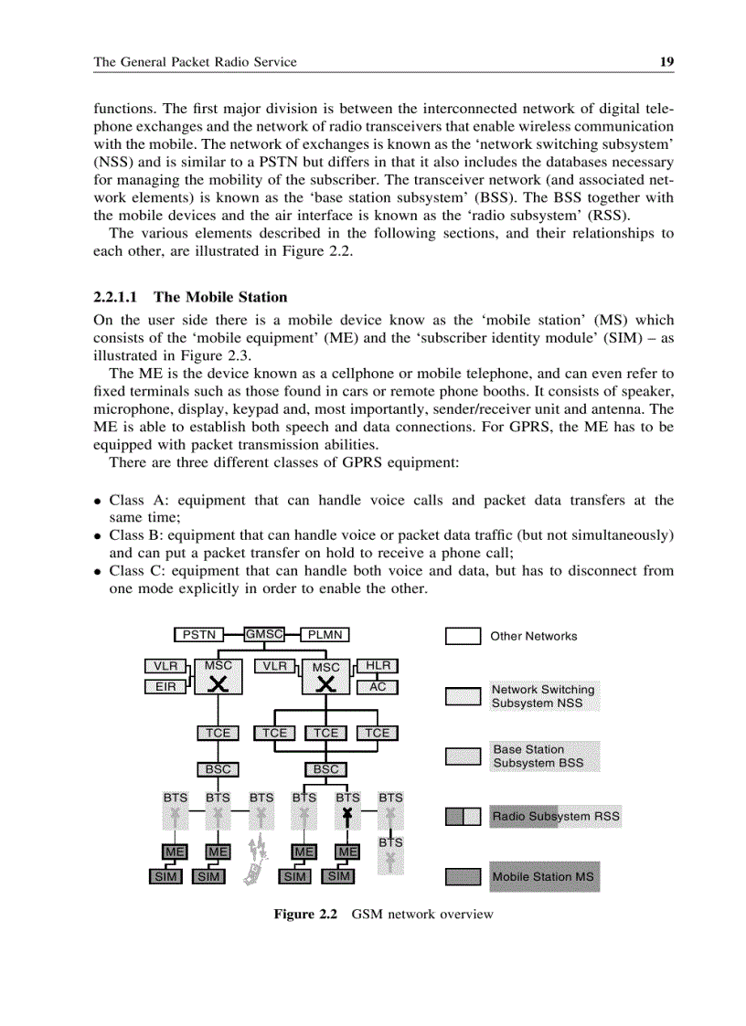 image for page GPRS Networks