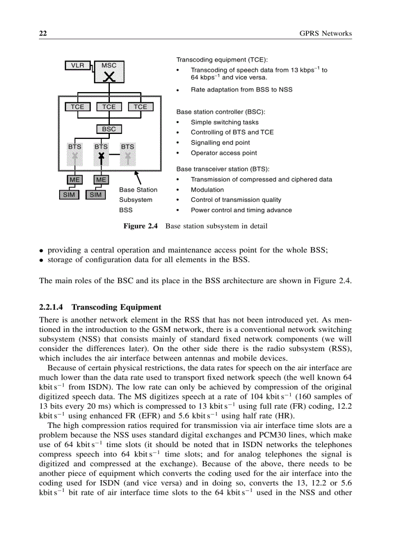 image for page GPRS Networks