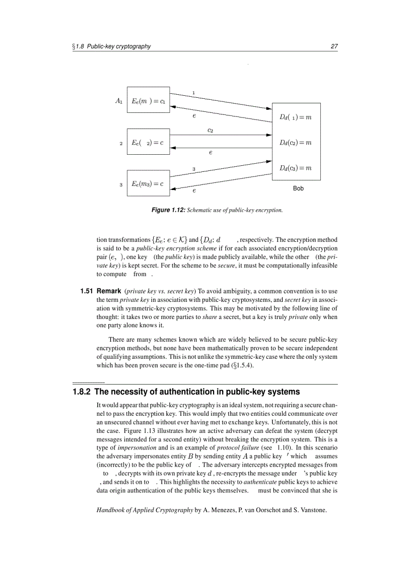 image for page Handbook of Applied Cryptography