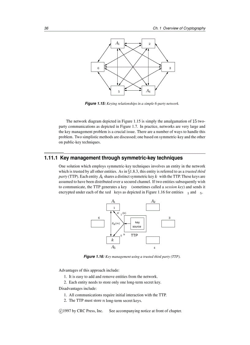 image for page Handbook of Applied Cryptography