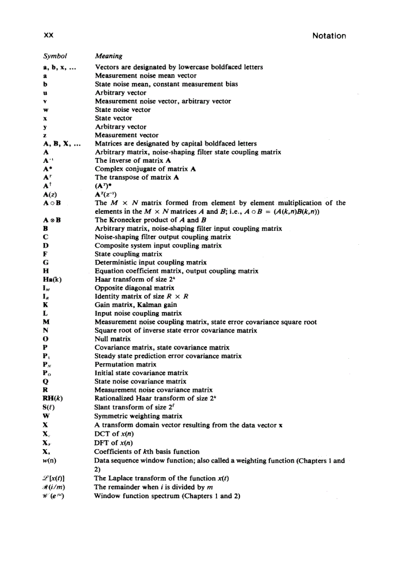 image for page Handbook of Digital Signal Processing Engineering Applications