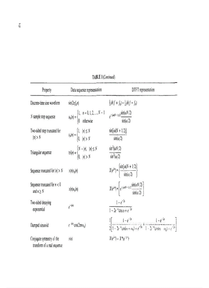 image for page Handbook of Digital Signal Processing Engineering Applications