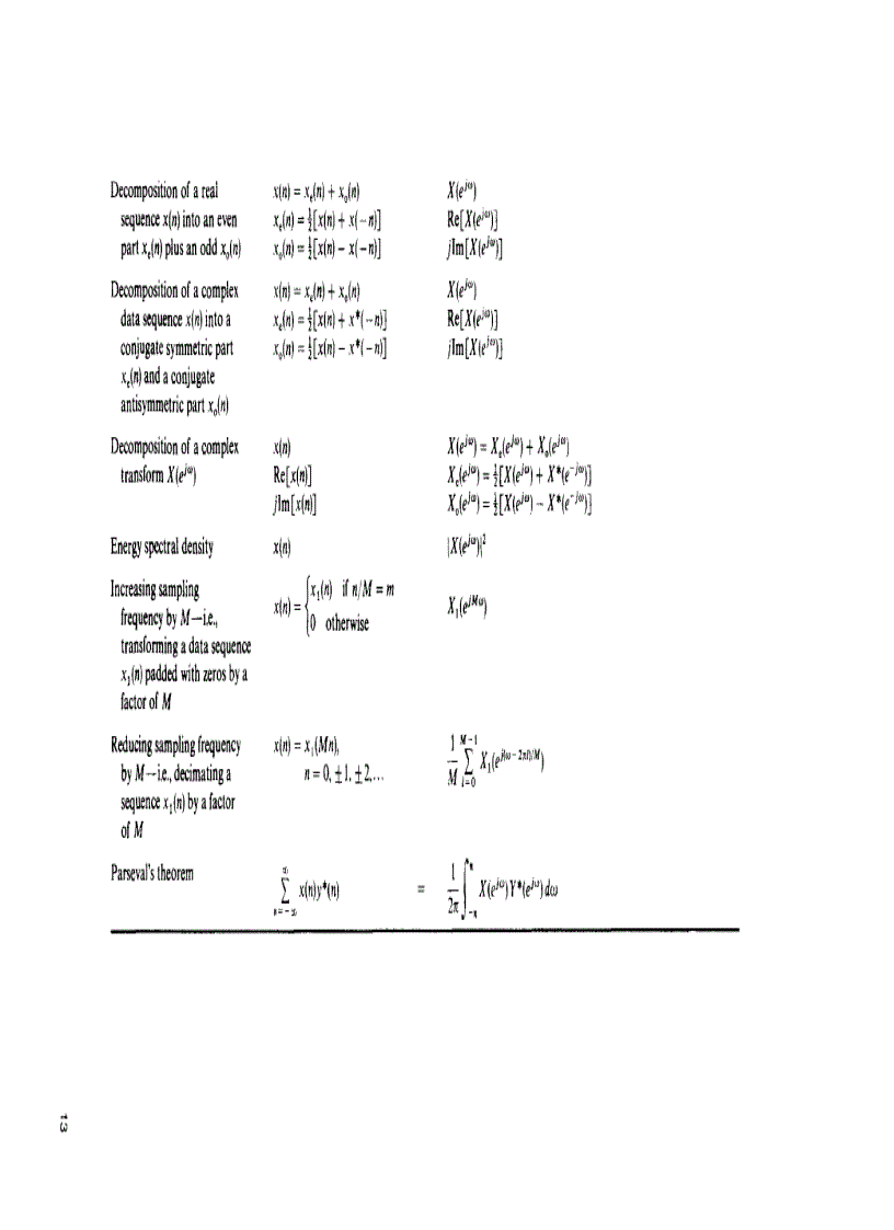 image for page Handbook of Digital Signal Processing Engineering Applications