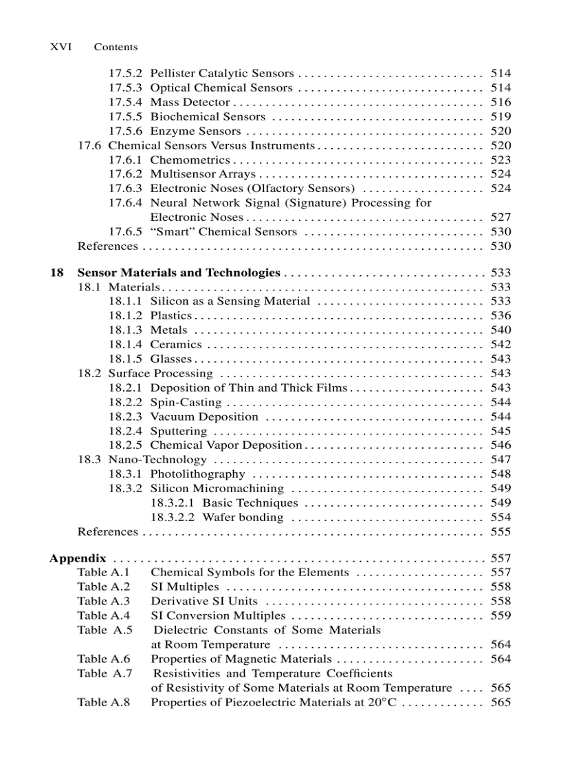 image for page Handbook of Modern Sensors Physics Designs and Applications 3rd ed