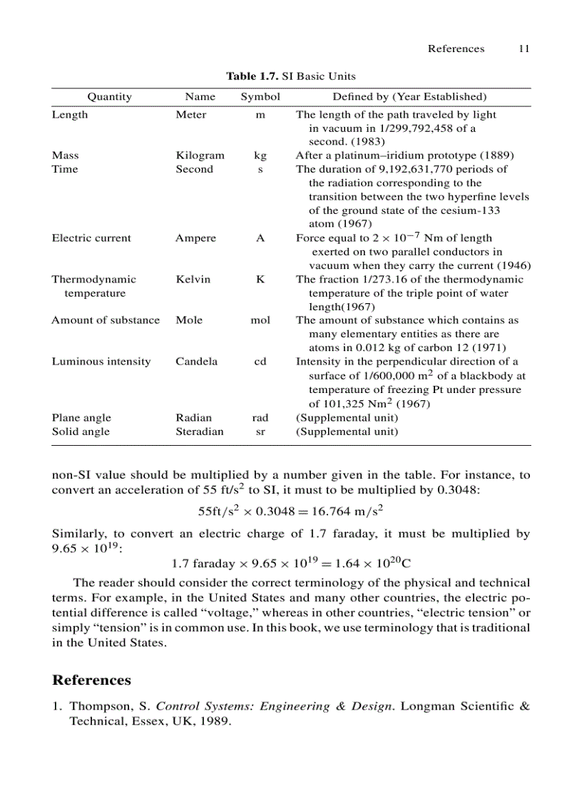 image for page Handbook of Modern Sensors Physics Designs and Applications 3rd ed