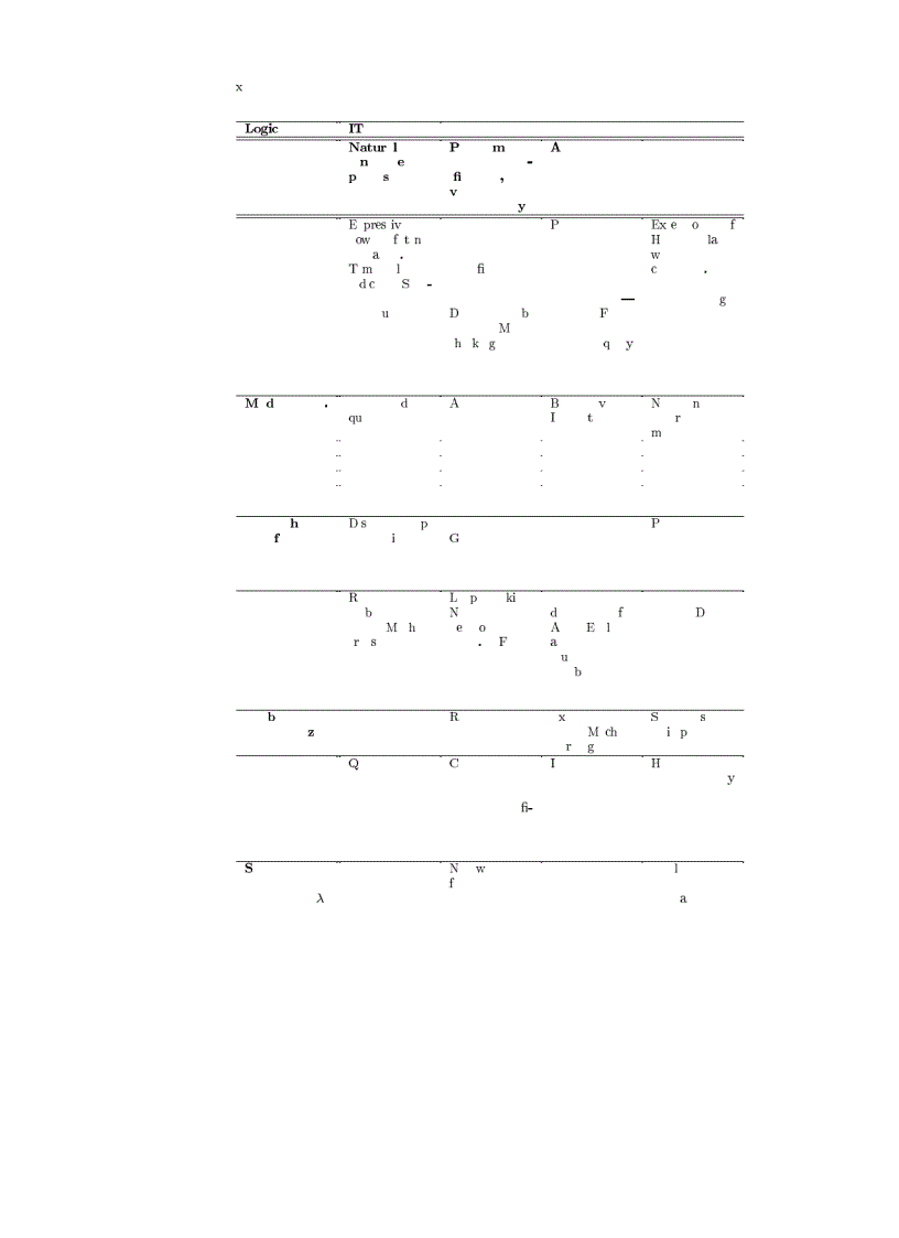 image for page Handbook of Philosophical Logic vol 9