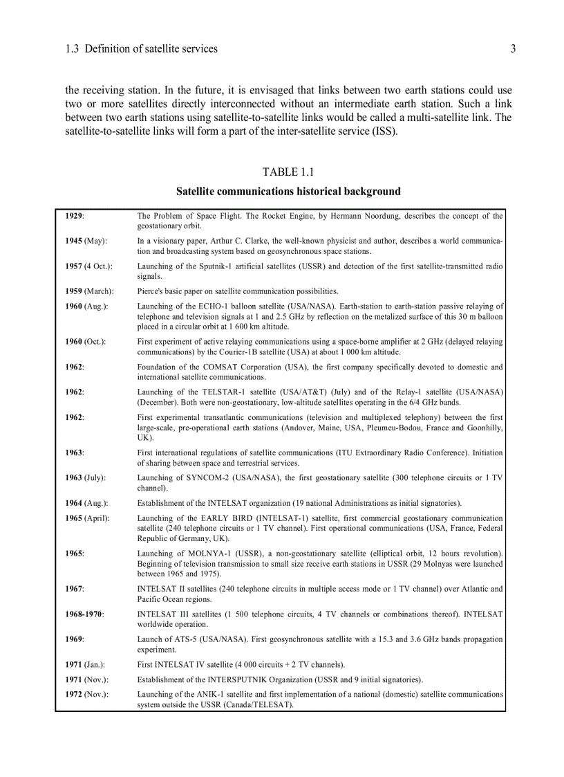 image for page Handbook on Satellite Communications HSC Edition 3