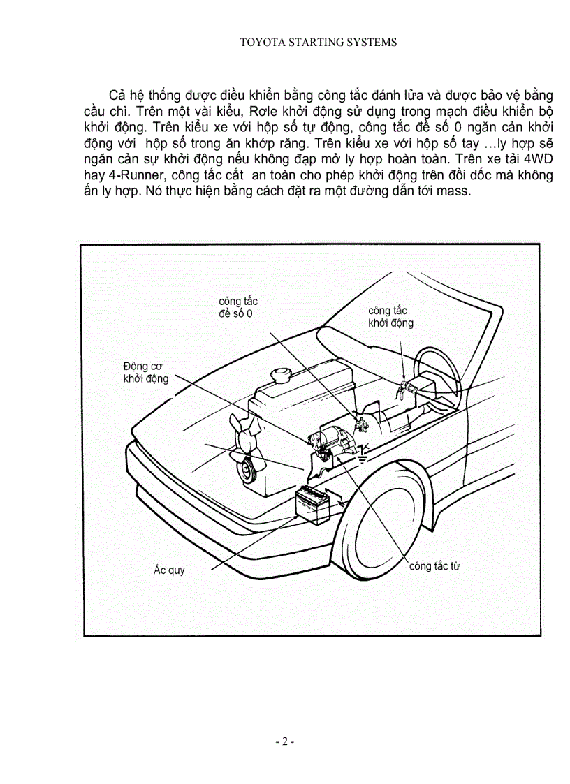 image for page Hệ Thống Khởi Động xe Toyota