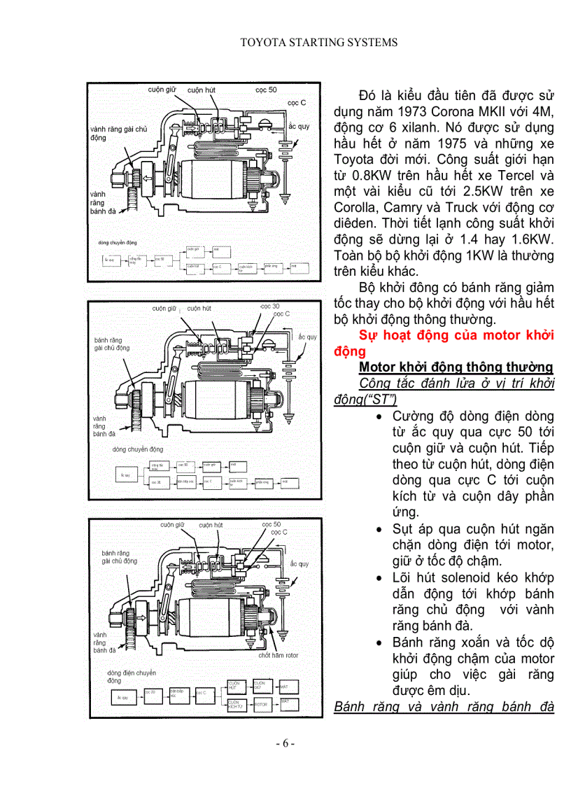 image for page Hệ Thống Khởi Động xe Toyota