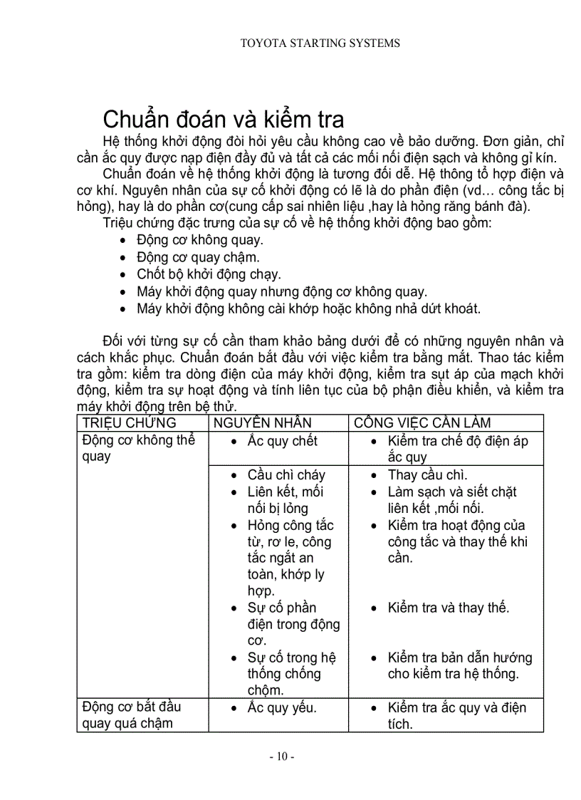 image for page Hệ Thống Khởi Động xe Toyota