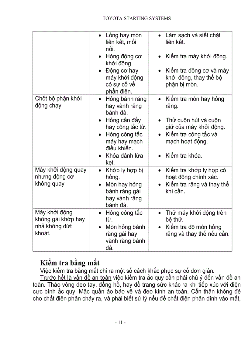 image for page Hệ Thống Khởi Động xe Toyota