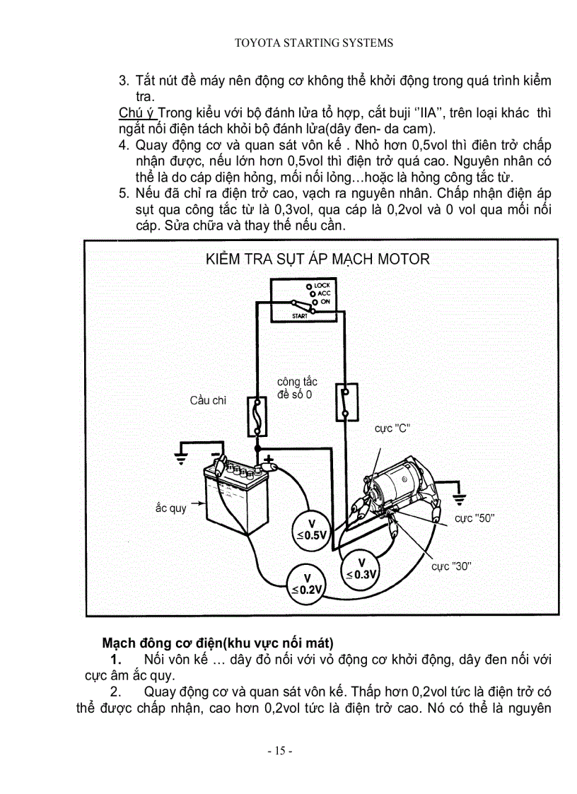 image for page Hệ Thống Khởi Động xe Toyota